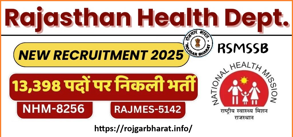Rajasthan RSMSSB NHM Recruitment 2025